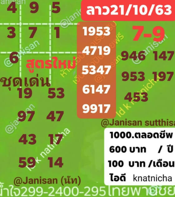 แนวทางหวยลาว 21/10/63 ชุดที่ 1