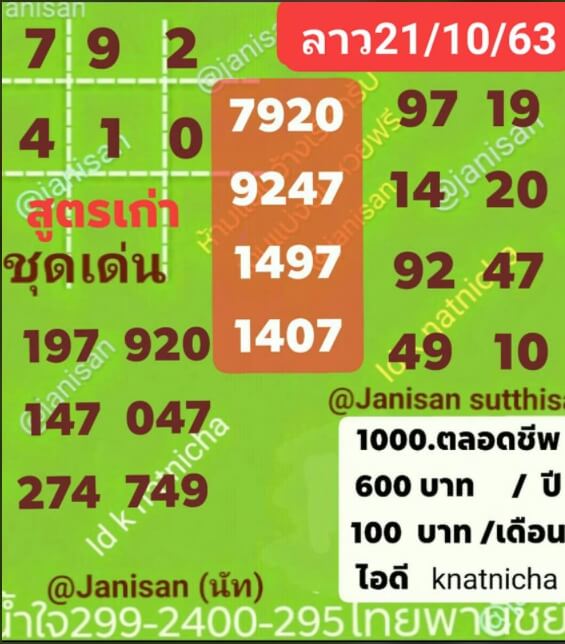 แนวทางหวยลาว 21/10/63 ชุดที่ 2