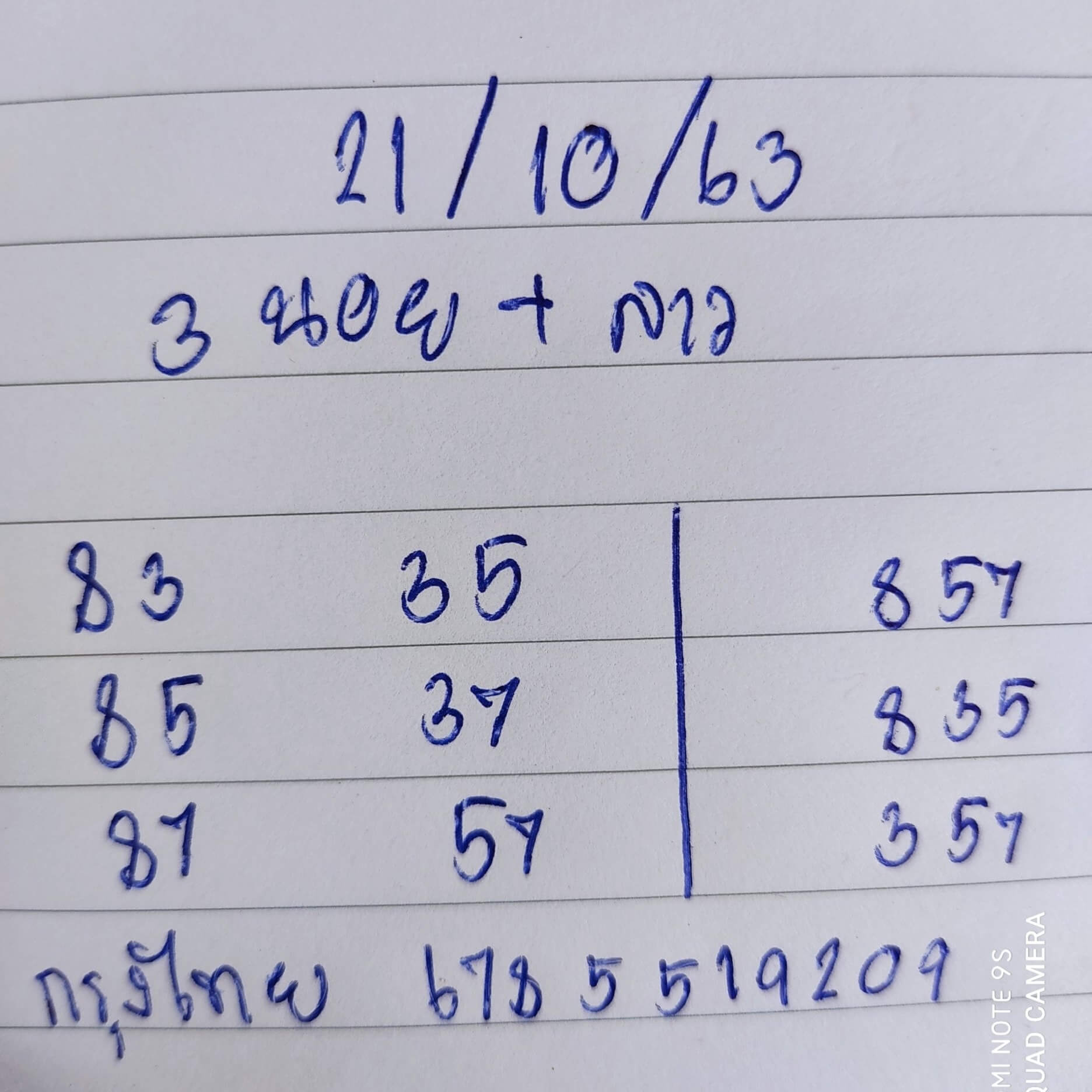 แนวทางหวยลาว 21/10/63 ชุดที่ 8