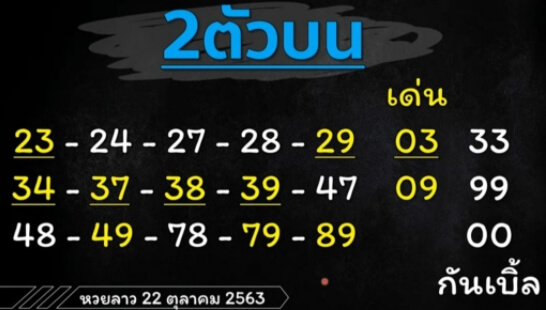 แนวทางหวยลาว 22/10/63 ชุดที่6