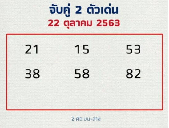 แนวทางหวยลาว 22/10/63 ชุดที่8