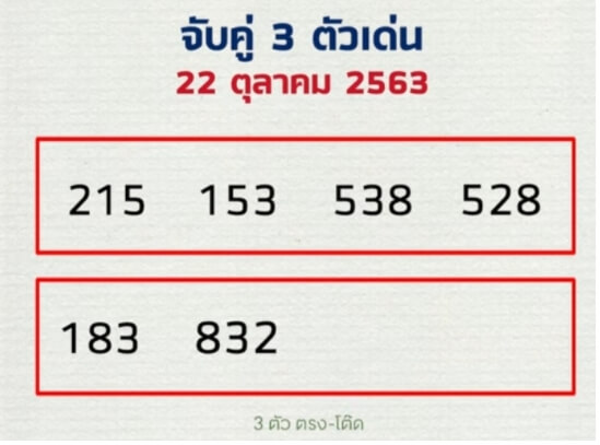 แนวทางหวยลาว 22/10/63 ชุดที่9