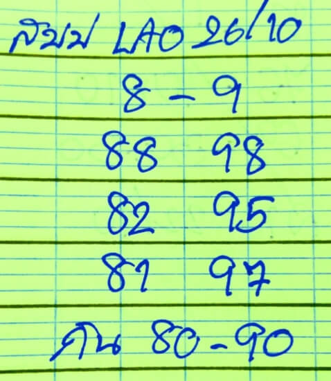 แนวทางหวยลาว 26/10/63 ชุดที่15