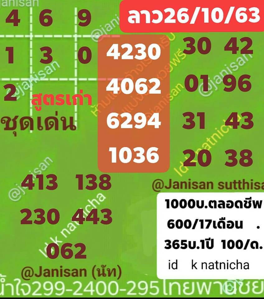 แนวทางหวยลาว 26/10/63 ชุดที่2