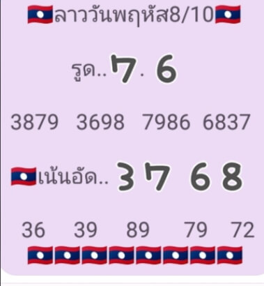 แนวทางหวยลาว 8/10/63 ชุดที่14