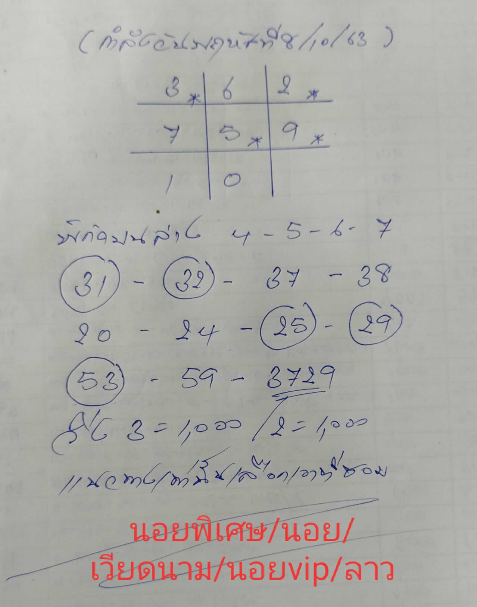 แนวทางหวยลาว 8/10/63 ชุดที่3