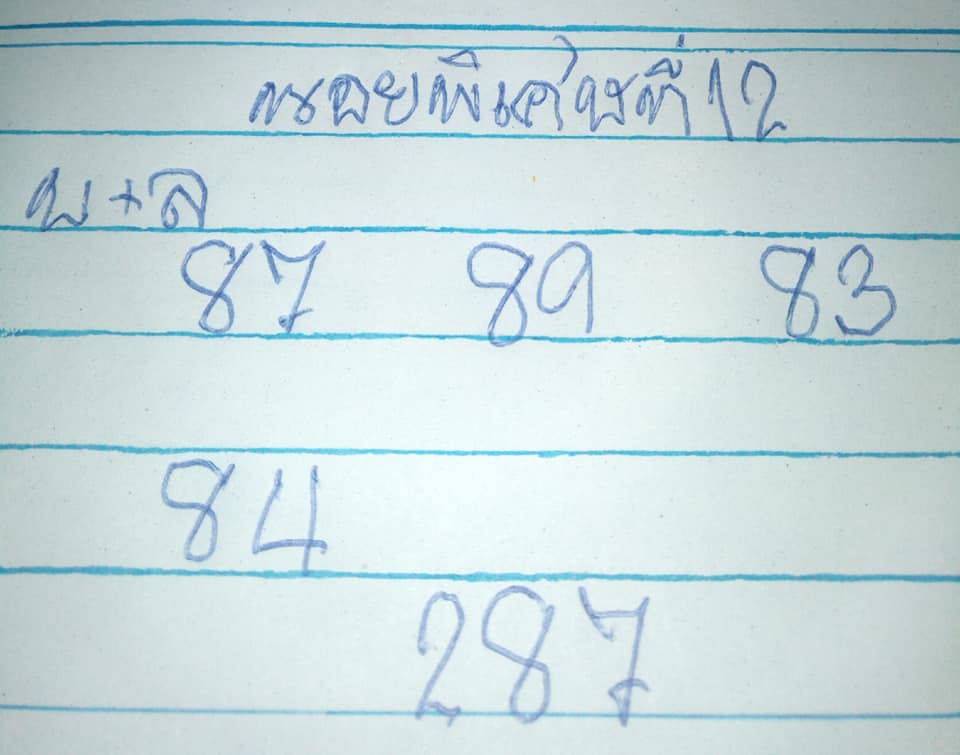 แนวทางหวยฮานอย 12/10/63 ชุดที่1