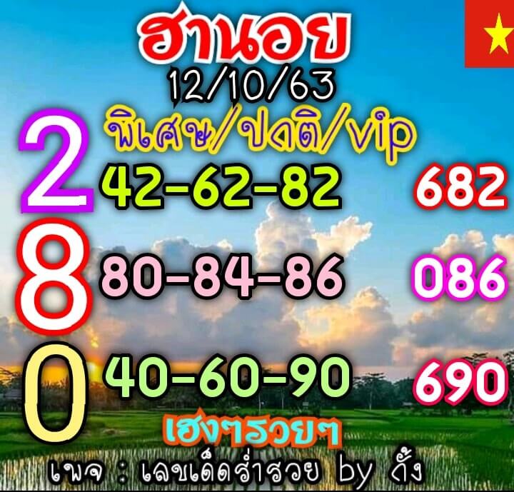 แนวทางหวยฮานอย 12/10/63 ชุดที่5