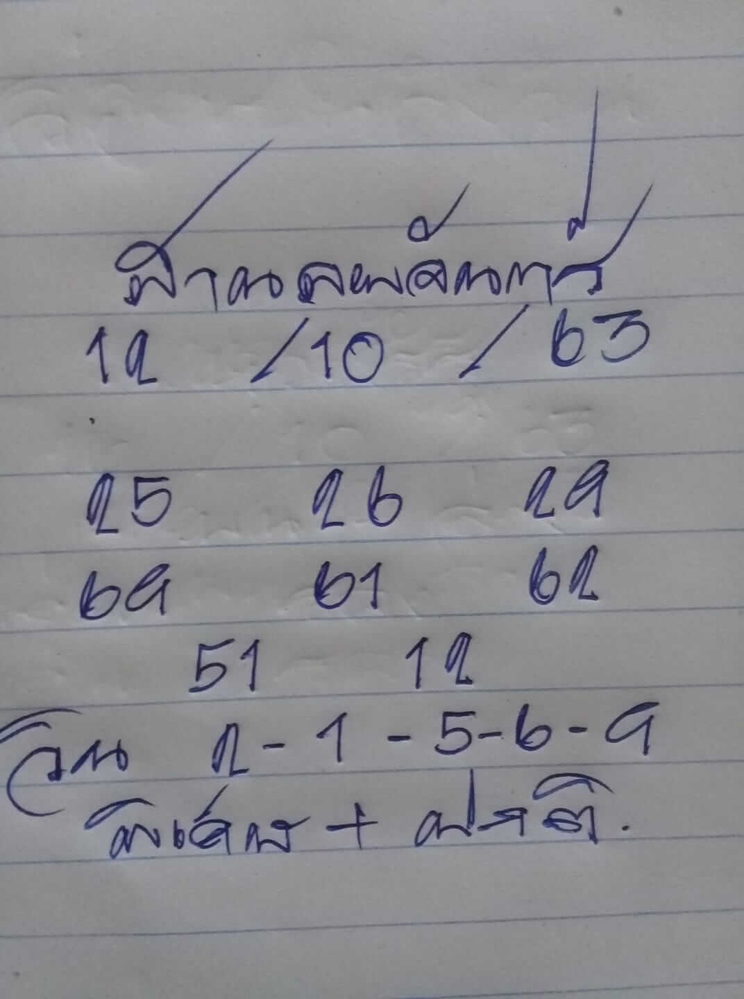 แนวทางหวยฮานอย 12/10/63 ชุดที่9