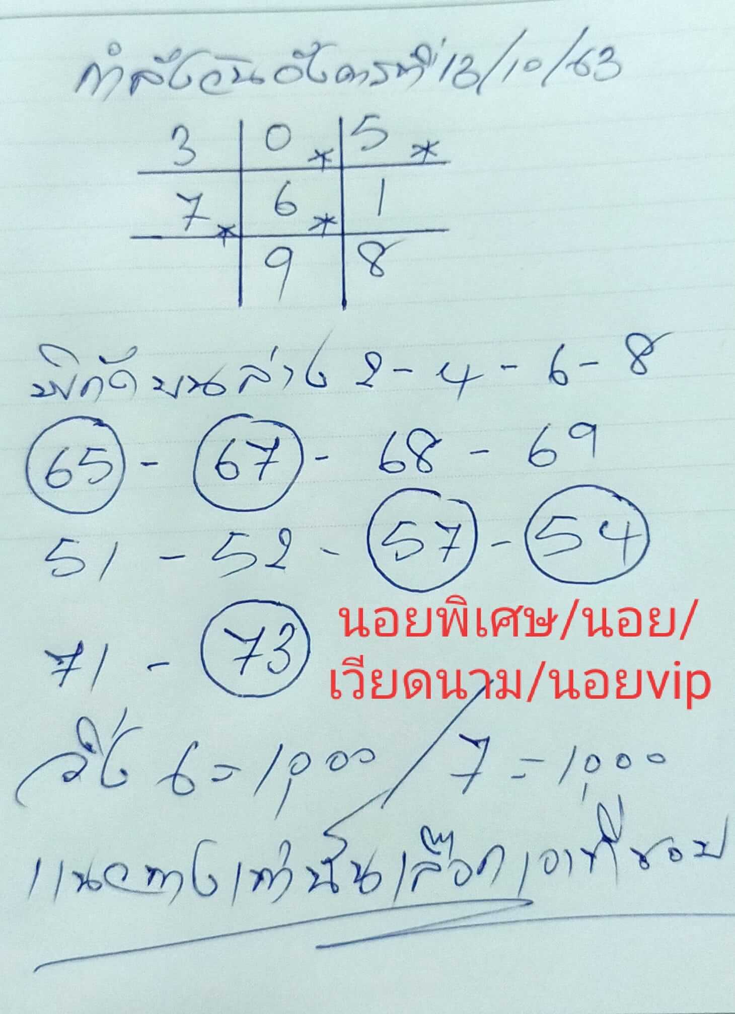 แนวทางหวยฮานอย 13/10/63 ชุดที่5