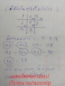 แนวทางหวยฮานอย 2/10/63 ชุดที่9
