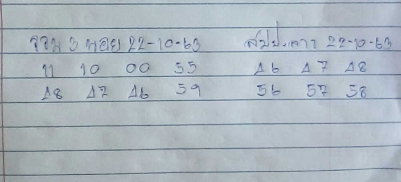 แนวทางหวยฮานอย 22-10-63 ชุดที่1