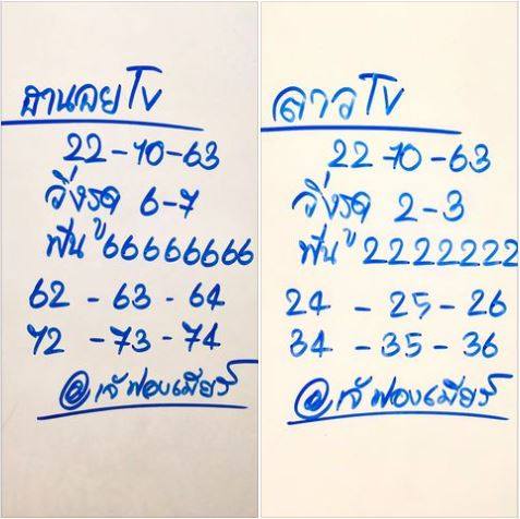 แนวทางหวยฮานอย 22-10-63 ชุดที่2