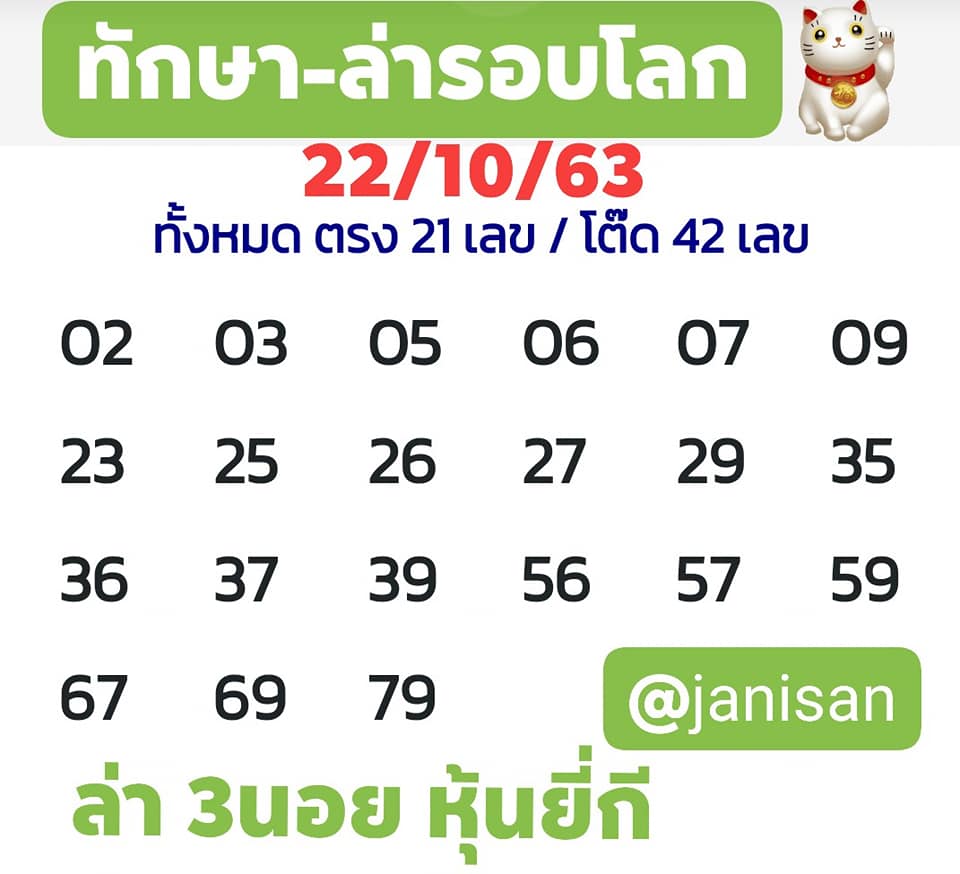 แนวทางหวยฮานอย 22-10-63 ชุดที่9