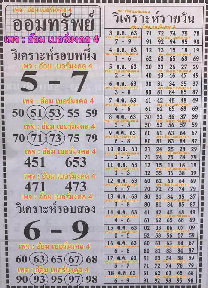 แนวทางหวยฮานอย 7/10/63 ชุดที่ 1