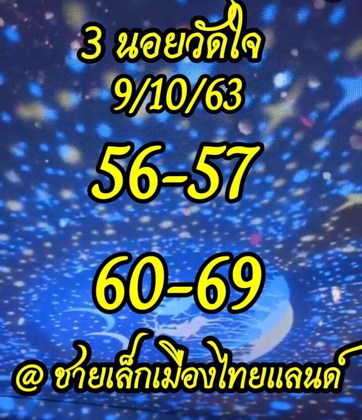 แนวทางหวยฮานอย 9/10/63 ชุดที่5