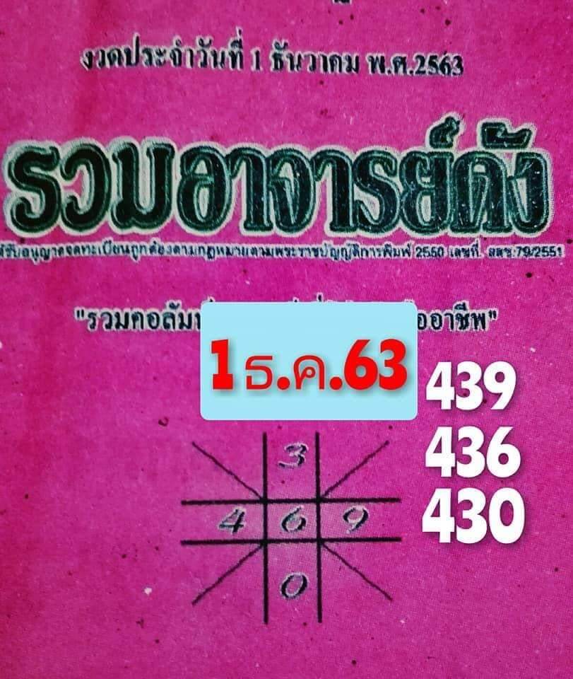 หวยดวงเศรษฐี 1/12/63
