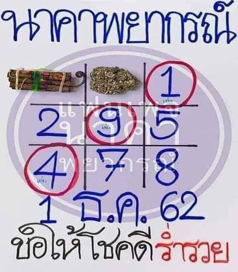 หวยนาคาพยากรณ์ 1/12/63