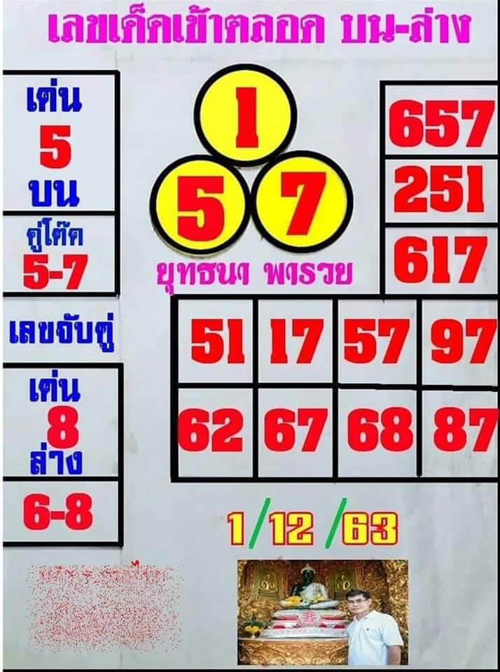 หวยยุทธนาพารวย 1/12/63