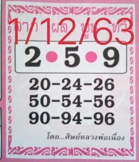 หวยศิษย์หลวงพ่อเนื่อง 1/12/63