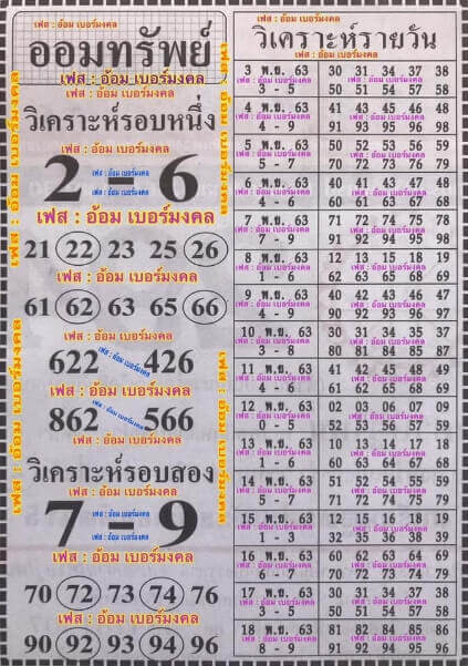 แนวทางหวยฮานอย 11/11/63