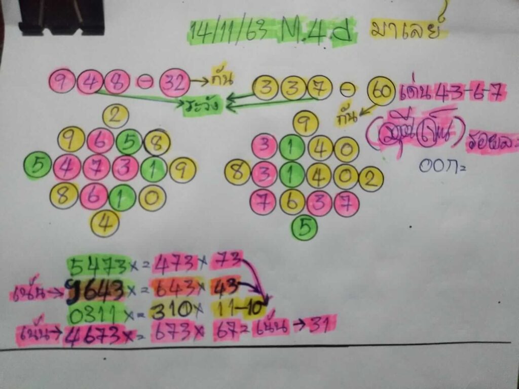 แนวทางหวยมาเลย์ 14/11/63 ชุดที่2