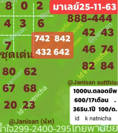 แนวทางหวยมาเลย์ 25/11/63 ชุดที่ 8