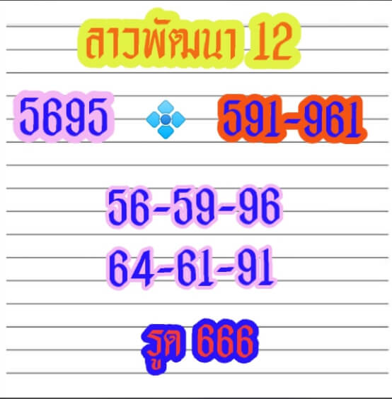 แนวทางหวยลาว 12/11/63 ชุดที่ 7