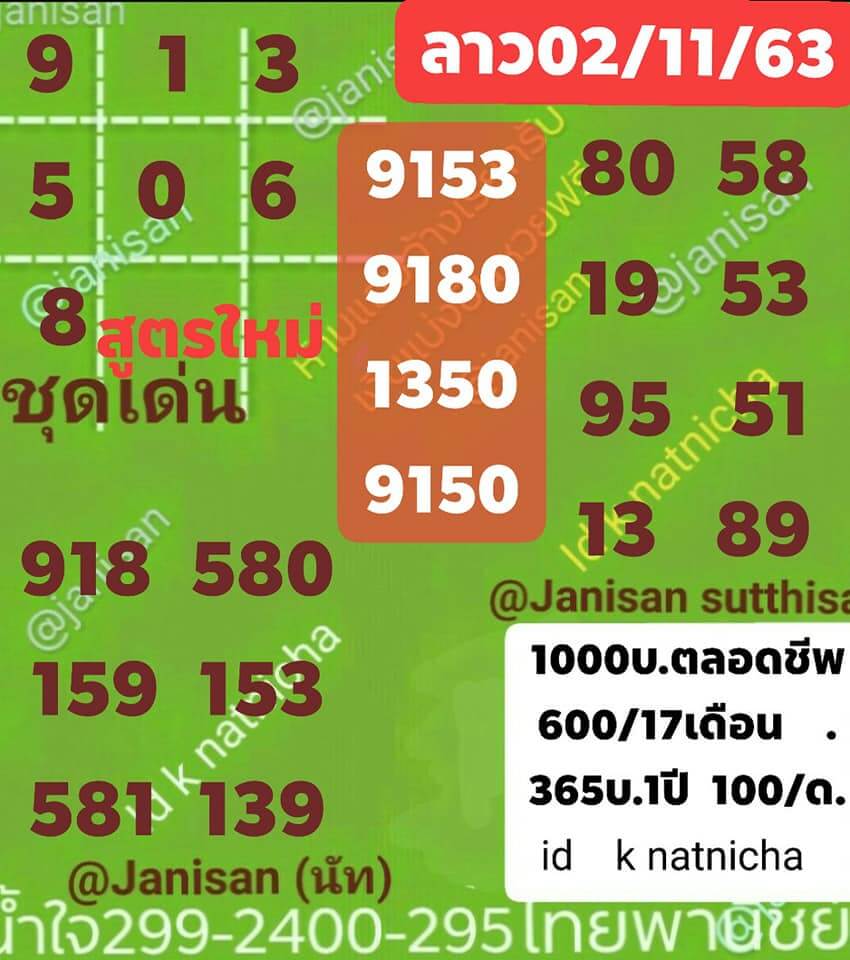 แนวทางหวยลาว 2/11/63 ชุดที่10