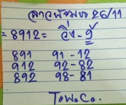 แนวทางหวยลาว 26/11/63 ชุดที่5