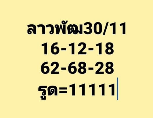 แนวทางหวยลาว 30/11/63 ชุดที่ 10