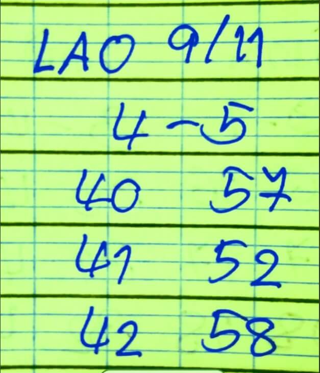 แนวทางหวยลาว 9/11/63 ชุดที่10