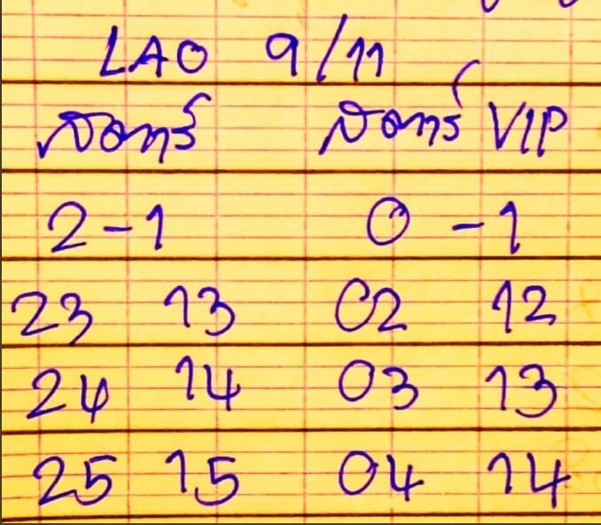 แนวทางหวยลาว 9/11/63 ชุด11