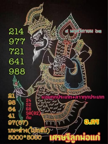 แนวทางหวยลาว 9/11/63 ชุดที่8