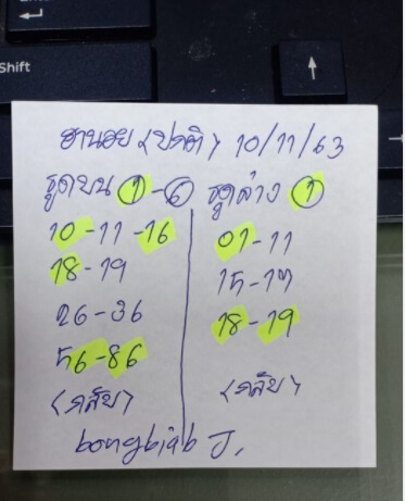 แนวทางหวยฮานอย 10/11/63 ชุดที่13