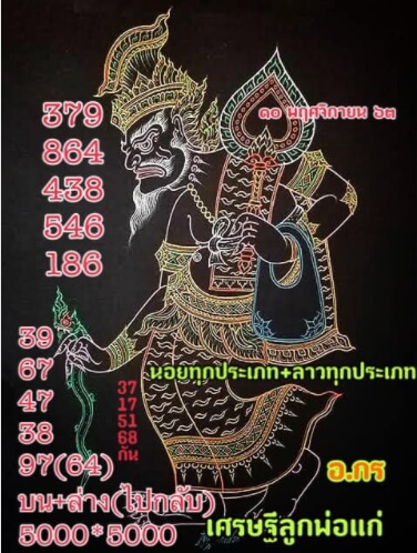 แนวทางหวยฮานอย 10/11/63 ชุดที่6