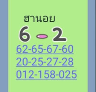 แนวทางหวยฮานอย 10/11/63 ชุดที่9