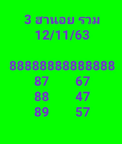 แนวทางหวยฮานอย 12/11/63 ชุดที่ 1
