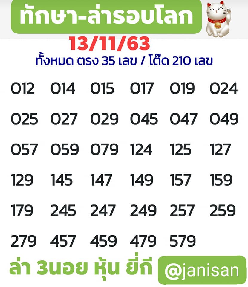 แนวทางหวยฮานอย 13/11/63 ชุดที่1