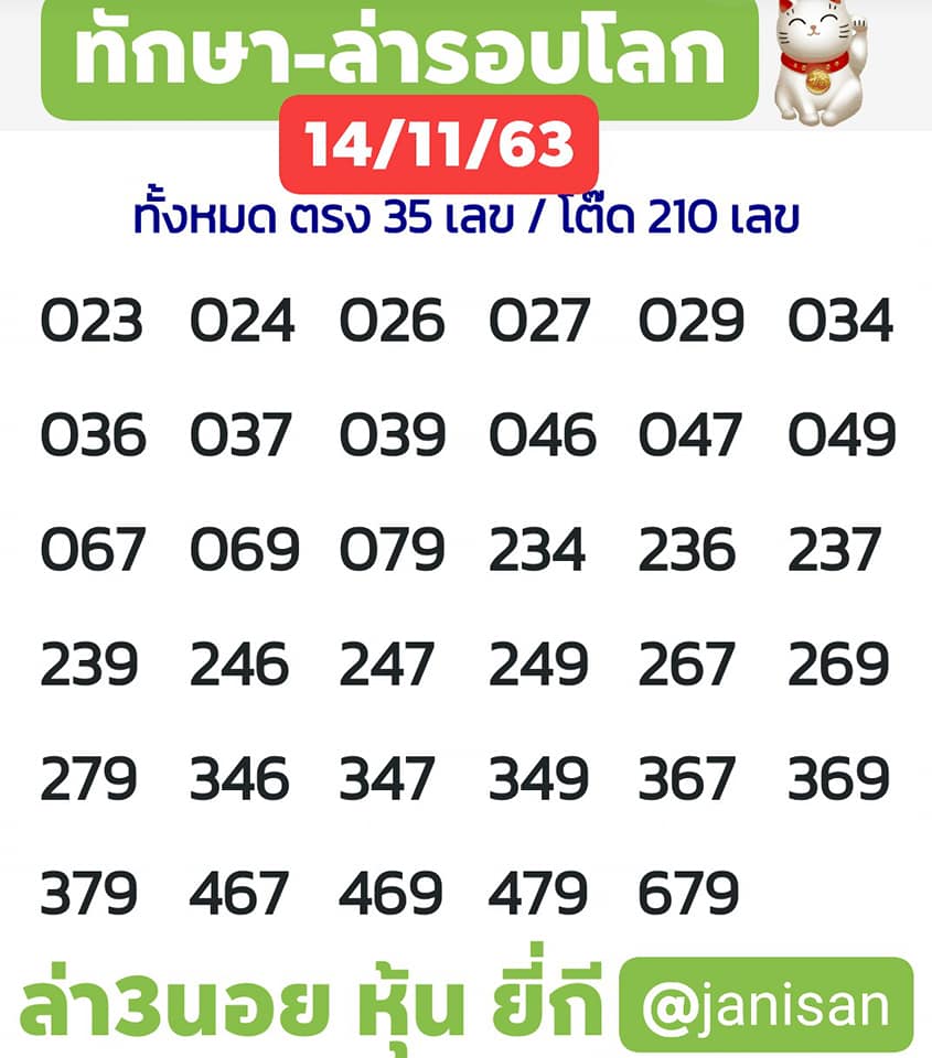 แนวทางหวยฮานอย 14/11/63 ชุดที่9