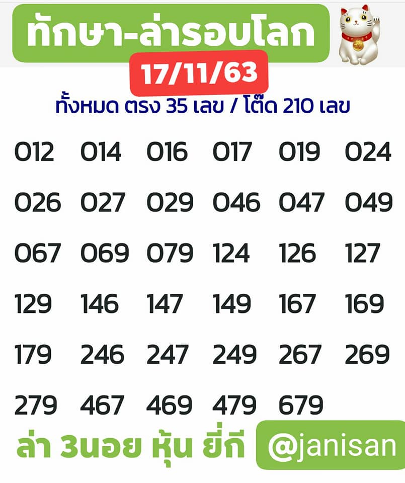 แนวทางหวยฮานอย 17/11/63 ชุดที่2