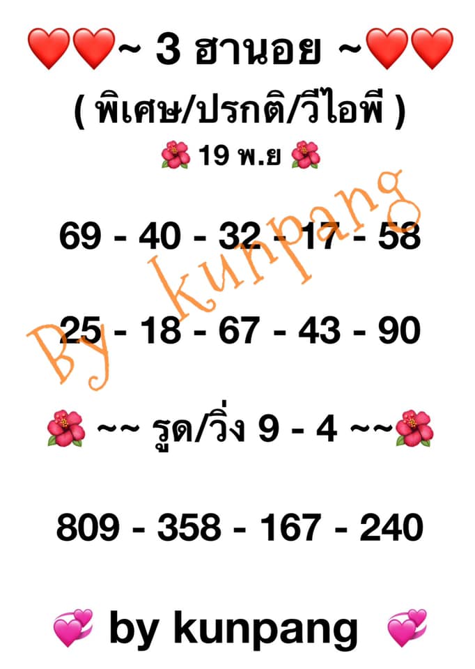 แนวทางหวยฮานอย 19/11/63 ชุดที่1