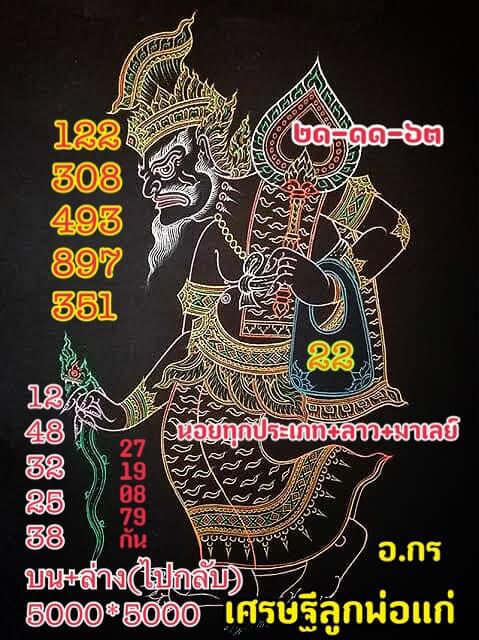 แนวทางหวยฮานอย 21/11/63 ชุดที่9