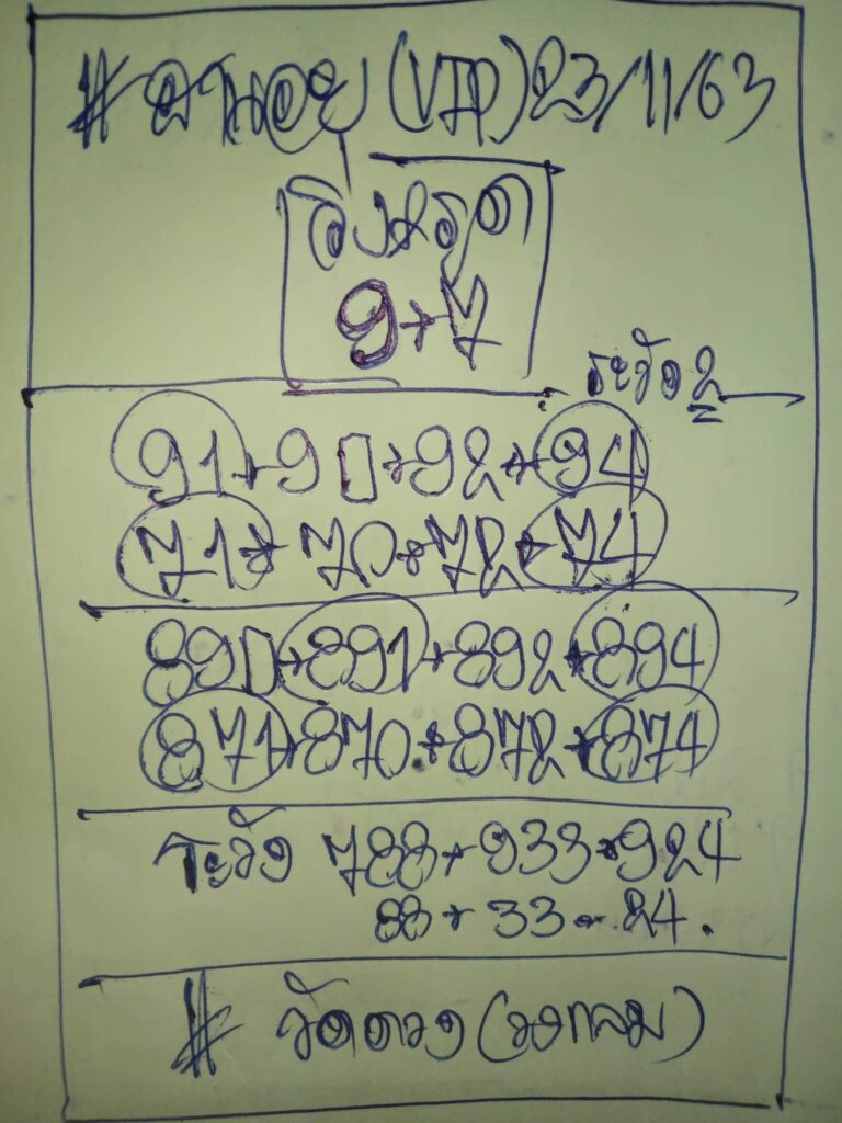 แนวทางหวยฮานอย 23/11/63 ชุดที่12