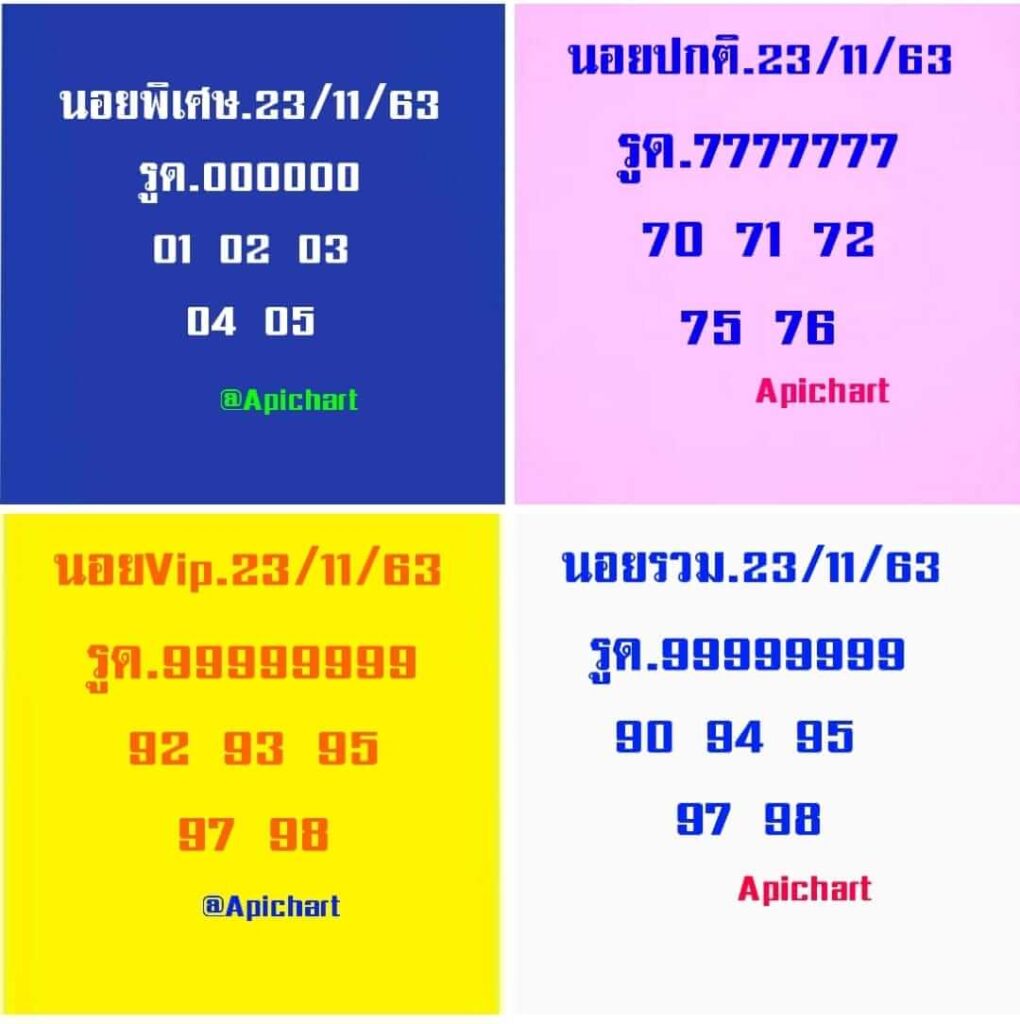 แนวทางหวยฮานอย 23/11/63 ชุดที่14