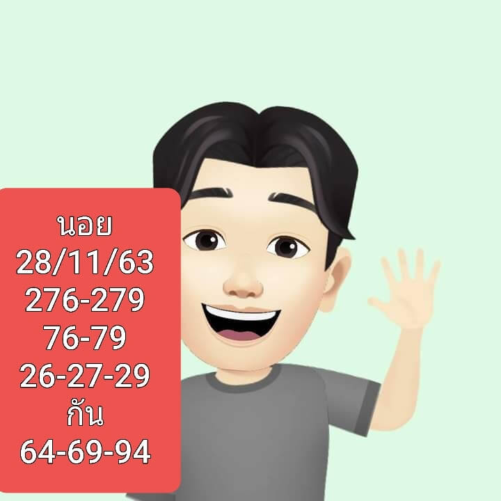 แนวทางหวยฮานอย 28/11/63 ชุดที่10