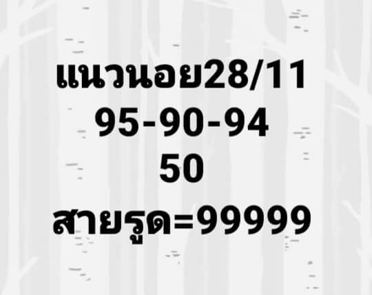 แนวทางหวยฮานอย 28/11/63 ชุดที่3