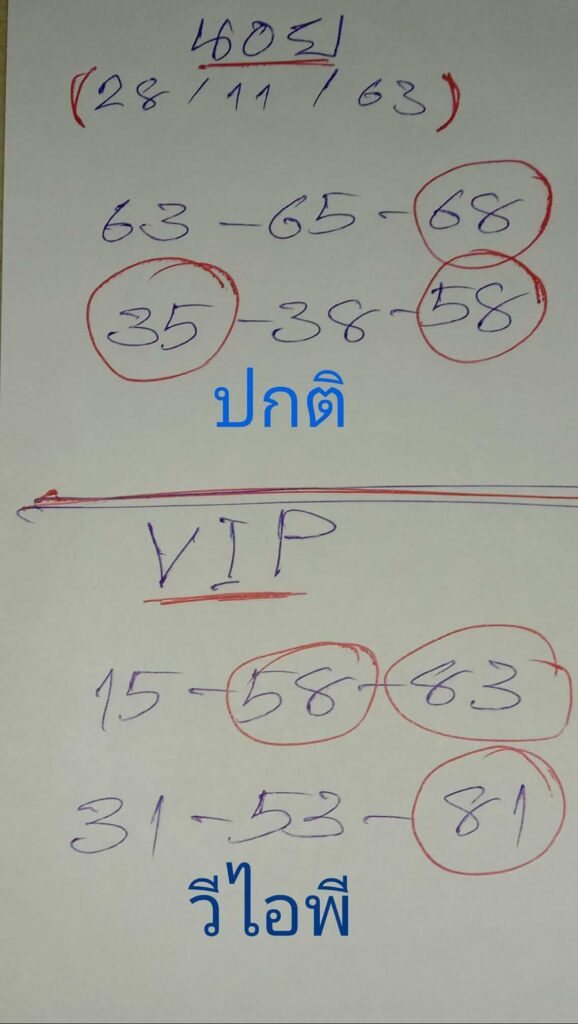 แนวทางหวยฮานอย 28/11/63 ชุดที่8