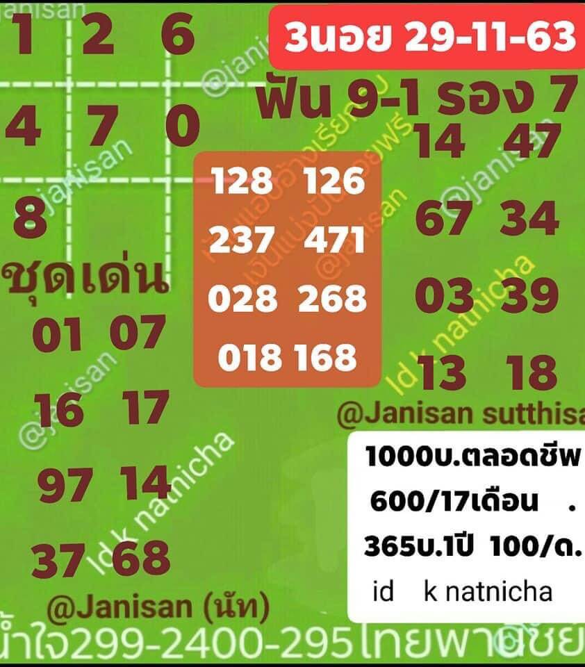 แนวทางหวยฮานอย 29/11/63 ชุดที่13