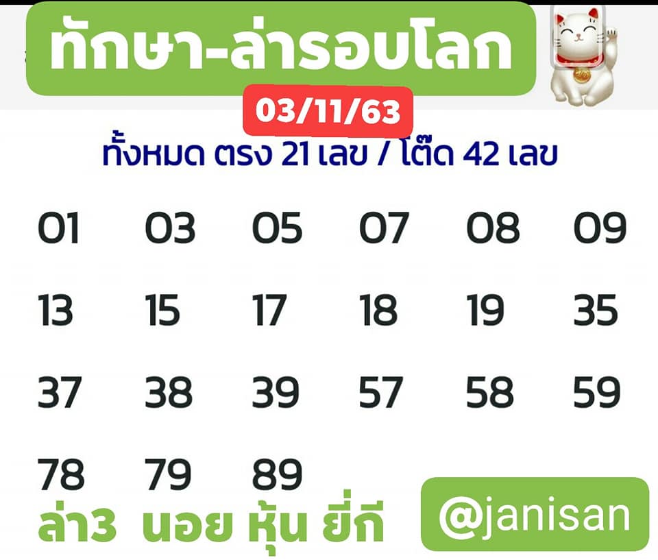 แนวทางหวยฮานอย 4/11/63 ชุดที่16